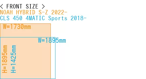 #NOAH HYBRID S-Z 2022- + CLS 450 4MATIC Sports 2018-